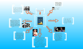 Gatsby Chapter 6 Quotes Explained ~ Chapter 7, 8, 9 - Great Gatsby ...