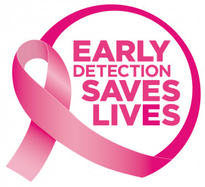 Breast Cancer: The Importance of Early Detection and Screening