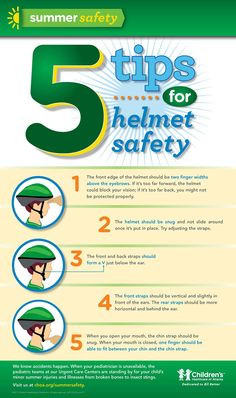 ... worn correctly. Check out these five helmet safety tips! #childrensatl