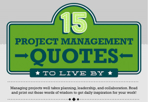 ... with 15 quotes from accomplished figures to spur you on at projects