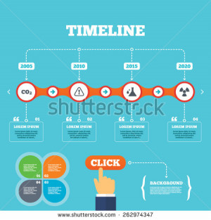 Timeline with arrows and quotes. Attention and radiation icons ...
