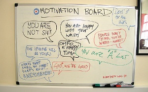 Psychology And Motivation in The Workplace