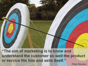 ... Peter Drucker #marketing #quote http://www.ezanga.com/news/2013/04/17