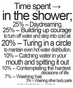 Un-Inspirational Sayings...