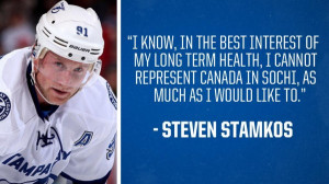 Steven Stamkos Not Cleared For Olympics