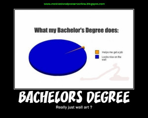 Funny Mba Graduation Quotes