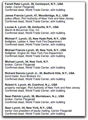 ... that 10 of the 2,750 