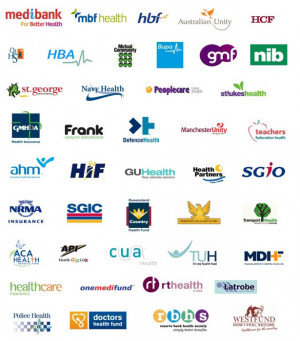 . NC Health Insurance Providers . Department of Providers Insurance ...