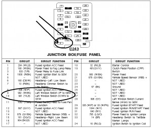 97 Ford F 150 Fuse Box Diagram
