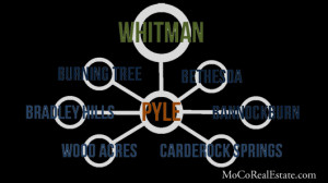 ... walt whitman york us history and percentages of walt whitman center