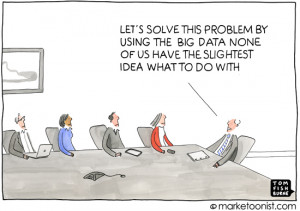 ... circulating with marketers right now on the current state of Big Data