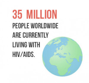 35 million people worldwide are currently living with HIV/AIDS