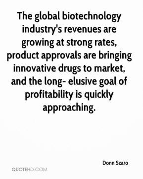 Quote Bitchology Jpg Kootationcom Picture