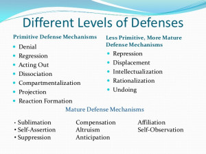 Defense Mechanisms Less