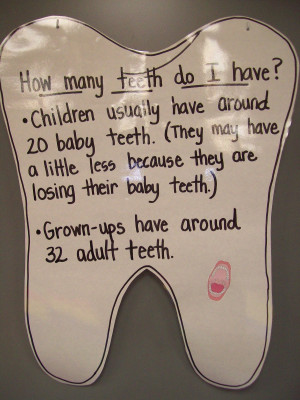 made these teeth anchor charts to discuss facts about dental health.