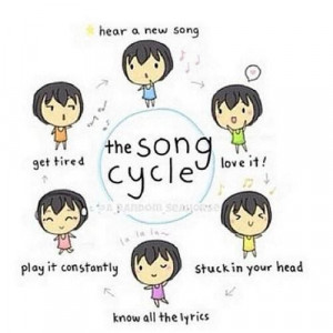 Pinned by Lindsay Hovis