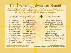 My Lightworker name is Teacher Guide of Crystalline Cove. :)