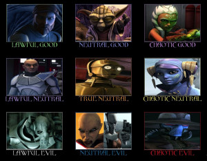 Star Wars: The Clone Wars Alignment Chart by SwordSparks