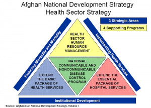 Report on Progress Toward Security and Stability in Afghanistan and ...