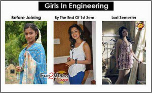 Women in engineering funny picture which is humorous to show you girls ...