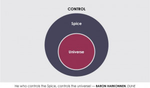 Dune_ He who controls the spice, controls the universe