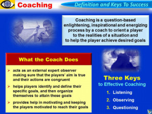 COACHING. Definition of Coaching, What Coach Does, Keys To Effective ...