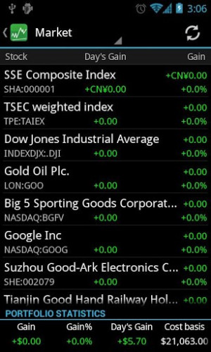 for Android brings you streaming real-time quotes in this stock quotes ...