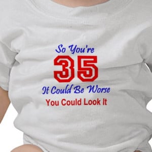 happy 35th birthday happy birthday by age graphics page 4 speak your ...