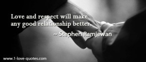 Quotes+About+Honor+and+Respect | Love And Respect Quotes