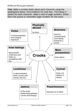 Crooks powerlessness