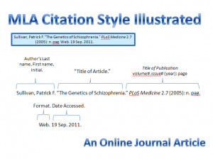 Mla Citation For Online Journal...