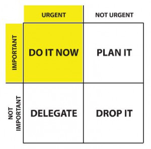 ... .com: The eisenhower box: save your time by prioritizing your tasks