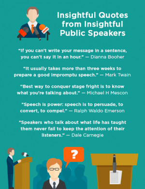 Public speaking quotes