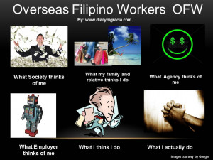 diary-ni-gracia Overseas Filipino Worker- OFW