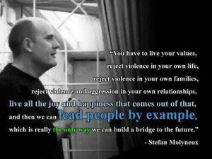 Stefan Molyneux quotes