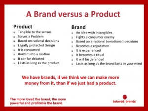 ... brand is by consumers, the more powerful and profitable that brand can