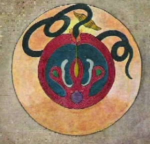 Carl Jung Mandala