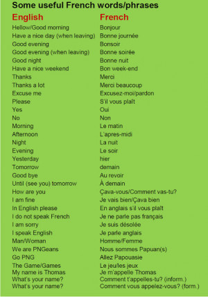 USEFUL FRENCH PHRASES 1