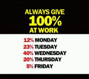 give 100 percent at work is a sign that explains what 100 percent ...