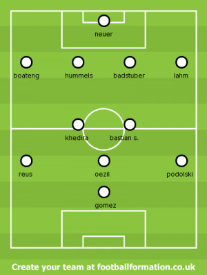 Germany vs. Greece: Picking Germany's Starting 11 for Euro 2012 ...