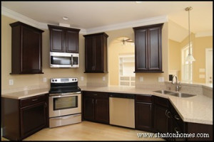 ... , redesign kitchen remodeling quotes learn about pricing alteration