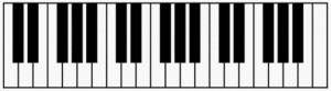 Piano Keyboard Diagrams