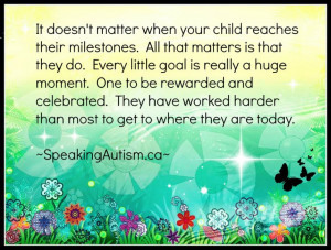 Uploaded to Pinterest