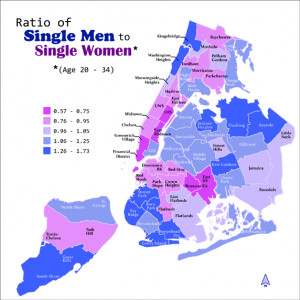Ratio of Single Men to Single Women in NYC