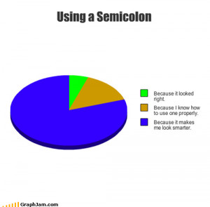 Question: Why do you use a semicolon?