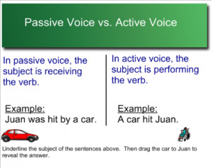 What Is Active And Passive Voice