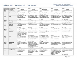 Planning Guided Reading Lesson