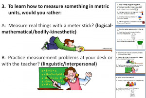Multiple Intelligences Learning Styles http://begborrowandteach ...