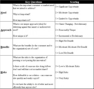 File Name : NABR_Template_11.jpg Resolution : 660 x 627 pixel Image ...