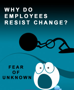 Infographic: Resistance to change in organizations